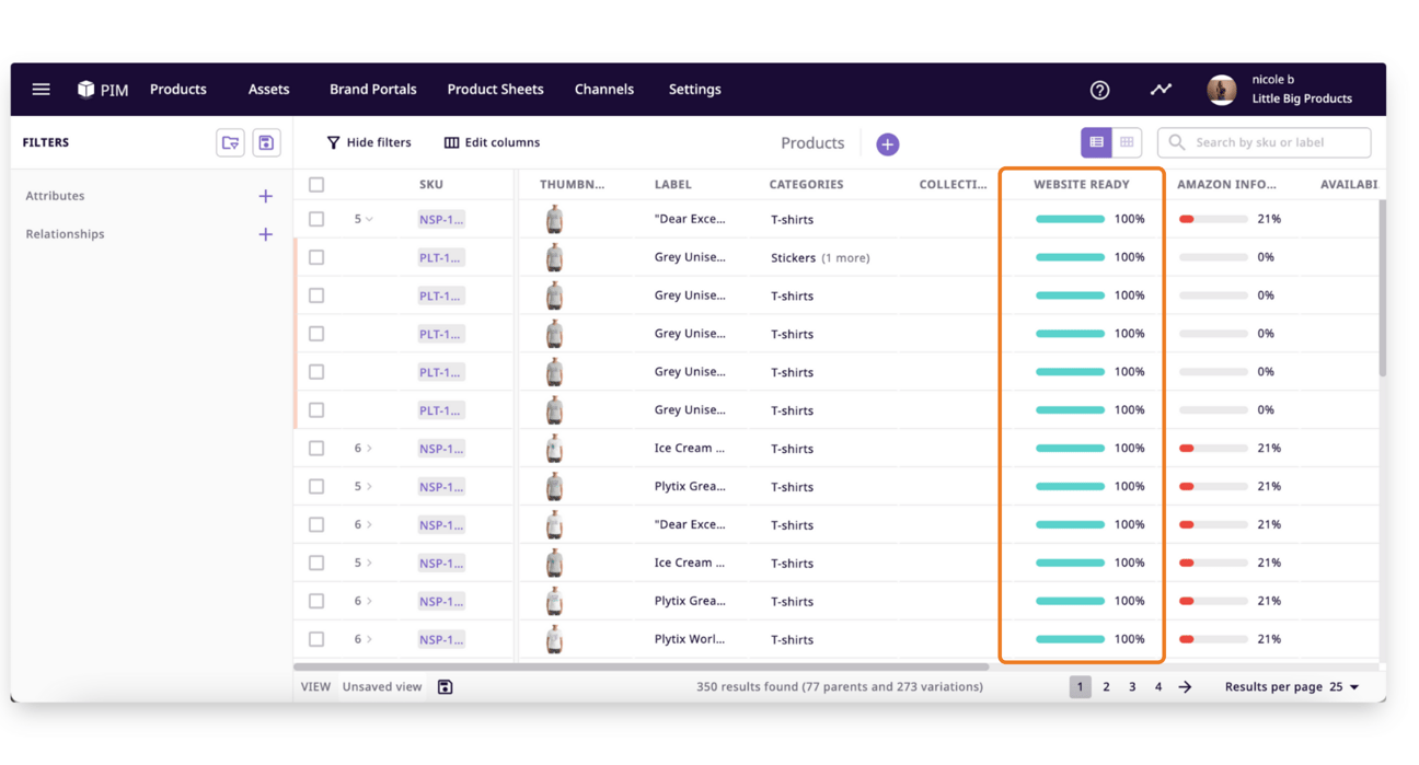 Working with Completeness Attributes